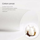 Bathroom Wall Art Decor Funny Bathroom Signs Posters and Prints Modern Minimalist Canvas Painting WC Toilet Room Decor
